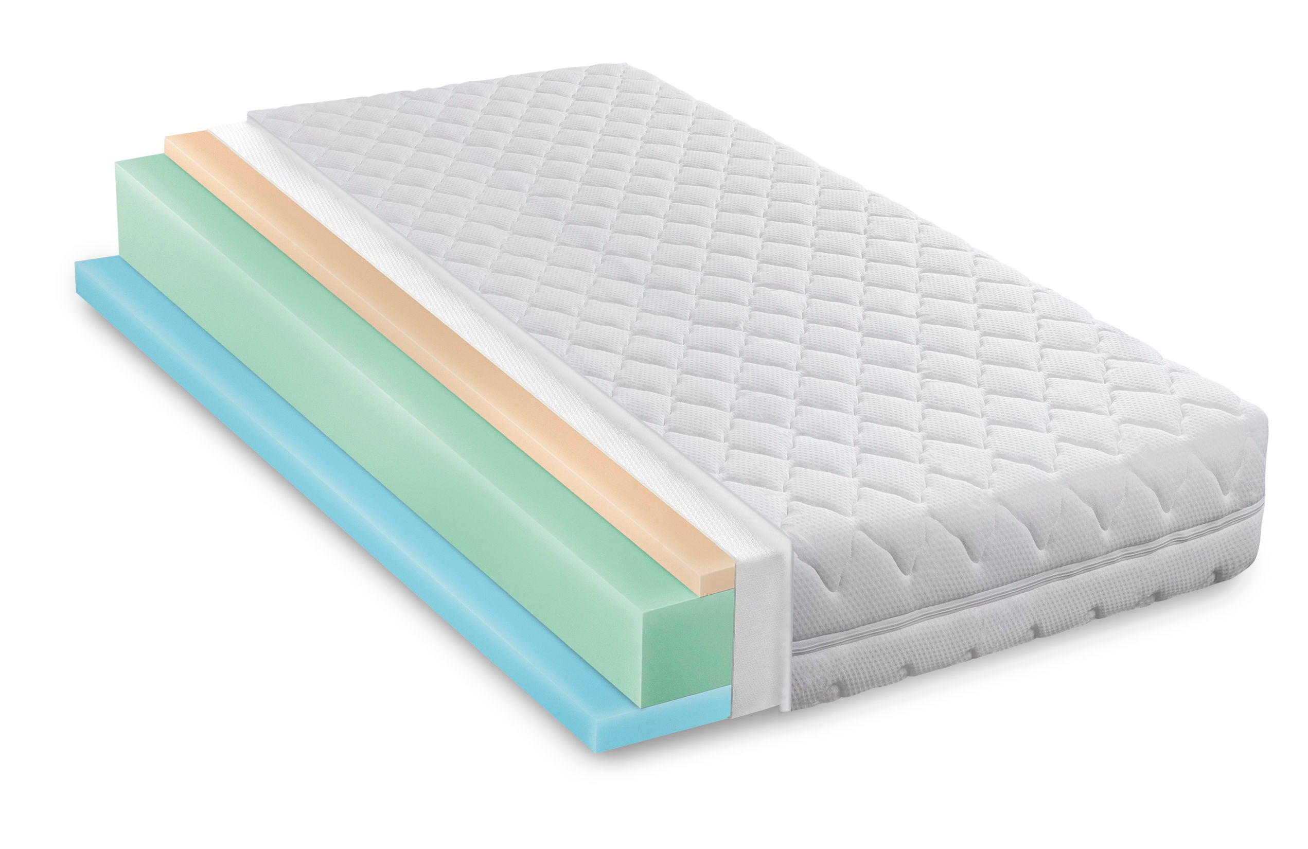 What is Memory Foam?