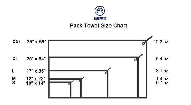 Microfiber Lightweight Pack Towel